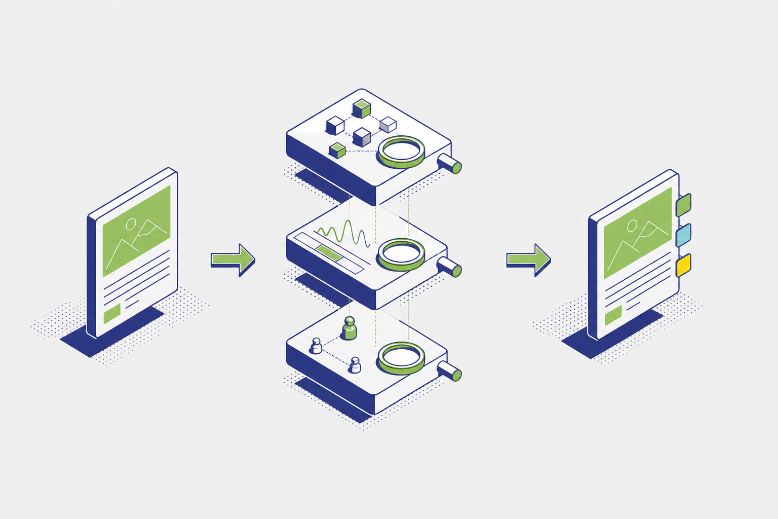 One public-data record passing through topic, sentiment, and stakeholder context layers and receiving multiple tags